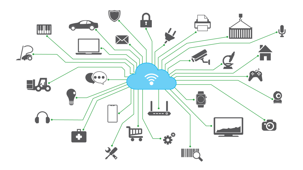 IoT Diagram