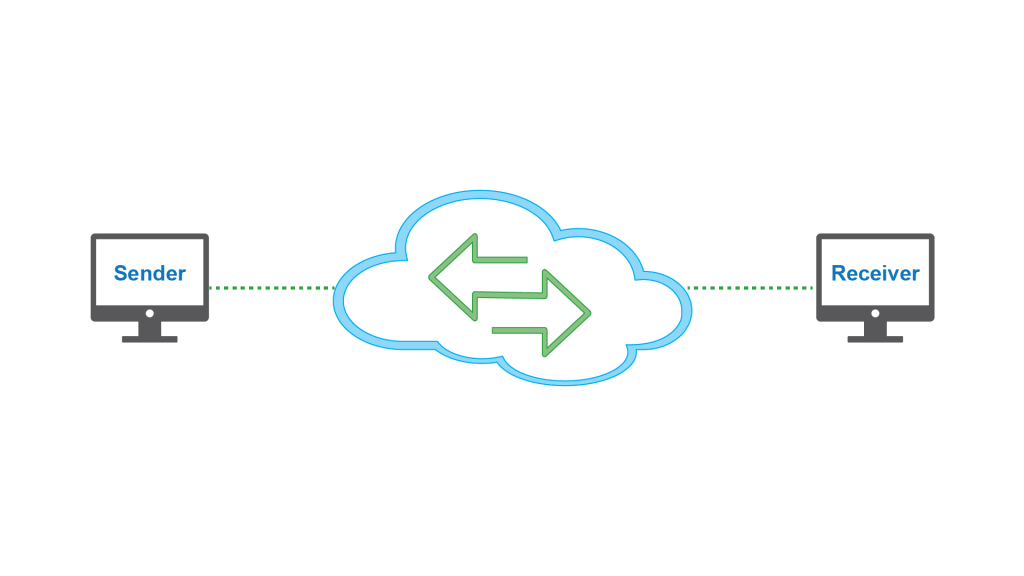 Switching Diagram